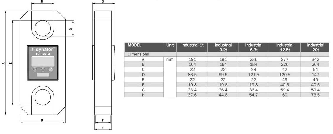 dynafor industrial load cell dimensions